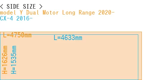 #model Y Dual Motor Long Range 2020- + CX-4 2016-